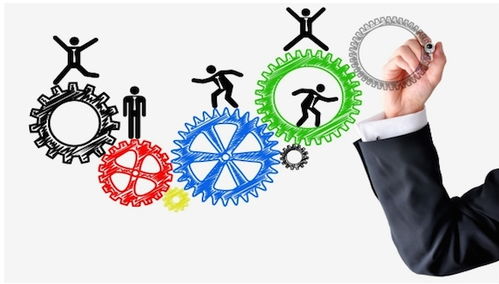 外勤加速器實時考核 讓企業管理更高效