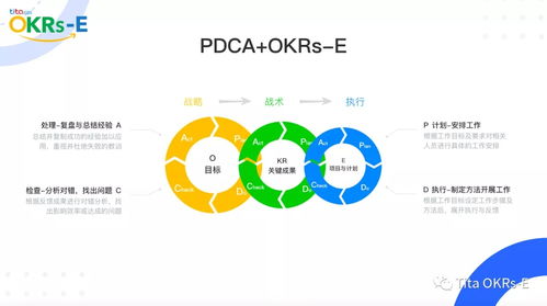 高效企業管理軟件推薦 助力企業數字化轉型與協同發展