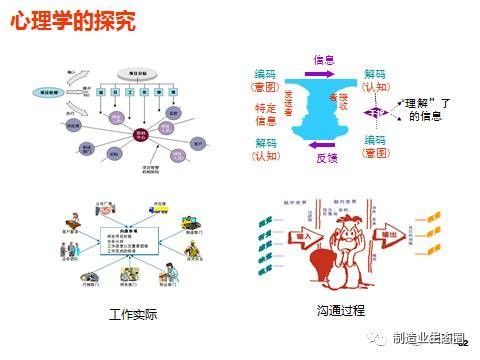 新產(chǎn)品開(kāi)發(fā)與產(chǎn)品戰(zhàn)略規(guī)劃 營(yíng)銷(xiāo)從市場(chǎng)洞察開(kāi)始